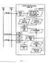 Fig. 04 - Network location based processing of data communication connection requests