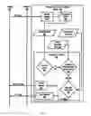 Fig. 08 - Network location based processing of data communication connection requests
