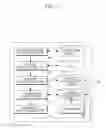 Fig. 03 - Resource management apparatus and method for supporting cloud-based communication between ubiquitous objects