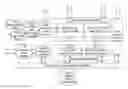 Fig. 01 - BACKGROUND SERVICE PROCESS UNIT, POSITION SYSTEM AND CALL CONTROL METHOD THEREOF