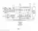 Fig. 02 - BACKGROUND SERVICE PROCESS UNIT, POSITION SYSTEM AND CALL CONTROL METHOD THEREOF