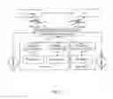 Fig. 03 - BACKGROUND SERVICE PROCESS UNIT, POSITION SYSTEM AND CALL CONTROL METHOD THEREOF