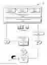 Fig. 01 - Light Weight Transformation for Media