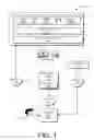 Fig. 02 - Light Weight Transformation for Media