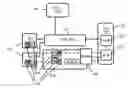 Fig. 01 - Dynamic RTCP Relay