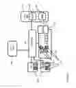 Fig. 02 - Dynamic RTCP Relay