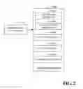 Fig. 03 - Mobile device application for automatic filtering of transmitted data content