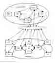 Fig. 01 - CONTROL ELEMENT, FORWARDING ELEMENT AND ROUTING METHOD FOR INTERNET PROTOCOL NETWORK