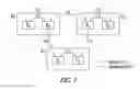 Fig. 05 - Progressive adaptive routing in a dragonfly processor interconnect network