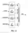 Fig. 10 - Progressive adaptive routing in a dragonfly processor interconnect network