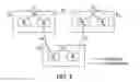 Fig. 05 - Table-driven routing in a dragonfly processor interconnect network