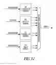 Fig. 10 - Table-driven routing in a dragonfly processor interconnect network