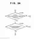 Fig. 14 - Display apparatus, control method thereof, and program