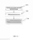 Fig. 09 - Audio jack configurator for a portable electronic device