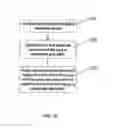 Fig. 10 - Audio jack configurator for a portable electronic device