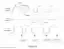 Fig. 08 - Single wire bus system