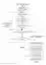 Fig. 03 - Atomic interrupt masking in an interrupt controller to prevent delivery of same interrupt vector for consecutive interrupt acknowledgements