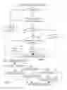 Fig. 04 - Atomic interrupt masking in an interrupt controller to prevent delivery of same interrupt vector for consecutive interrupt acknowledgements