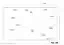 Fig. 06 - Universal dock for context sensitive computing device