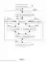 Fig. 04 - USB transaction translator and USB transaction translation method