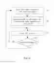 Fig. 05 - USB transaction translator and USB transaction translation method
