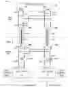 Fig. 08 - Cable redundancy and failover for multi-lane PCI express IO interconnections