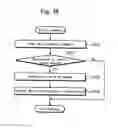 Fig. 35 - Storage device and user device including the same