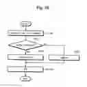 Fig. 43 - Storage device and user device including the same