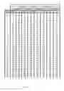 Fig. 19 - Interleaving codeword portions between multiple planes and/or dies of a flash memory device