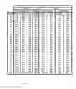 Fig. 20 - Interleaving codeword portions between multiple planes and/or dies of a flash memory device