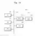 Fig. 16 - Memory system performing incremental merge operation and data write method