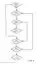 Fig. 04 - Mass storage systems and methods using solid-state storage media and ancillary interfaces for direct communication between memory cards