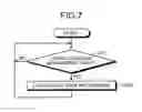 Fig. 05 - Memory system and data deleting method