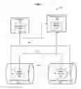 Fig. 02 - METHODS AND STRUCTURE FOR STORAGE MIGRATION USING STORAGE ARRAY MANAGED SERVER AGENTS