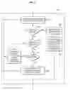 Fig. 07 - METHODS AND STRUCTURE FOR STORAGE MIGRATION USING STORAGE ARRAY MANAGED SERVER AGENTS