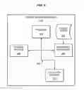 Fig. 09 - METHODS AND STRUCTURE FOR STORAGE MIGRATION USING STORAGE ARRAY MANAGED SERVER AGENTS