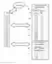Fig. 01 - Method and device for utilizing application-level prior knowledge for selectively storing data in higher performance media