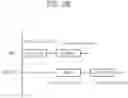 Fig. 04 - Method of processing data and system using the same