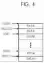 Fig. 06 - Method of processing data and system using the same