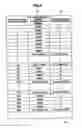 Fig. 05 - Storage apparatus and storage area allocation method
