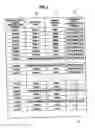 Fig. 08 - Storage apparatus and storage area allocation method