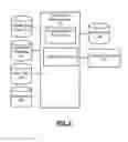 Fig. 03 - RECOMMENDATION BASED CACHING OF CONTENT ITEMS