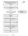Fig. 06 - Programmable atomic memory using stored atomic procedures