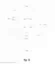 Fig. 07 - Demand based partitioning of microprocessor caches