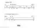 Fig. 07 - Instruction for pre-fetching data and releasing cache lines