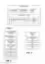 Fig. 05 - High performance real-time read-copy update