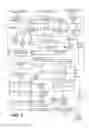 Fig. 06 - High performance real-time read-copy update