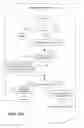 Fig. 08 - High performance real-time read-copy update