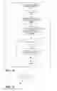 Fig. 12 - High performance real-time read-copy update