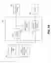 Fig. 03 - Serial advanced technology attachment write protection: mass storage data protection device